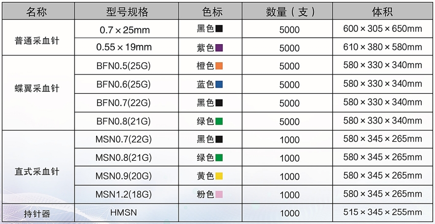 一次性使用静脉采血针